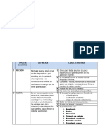 Portafolio de Lenguaje. LYC