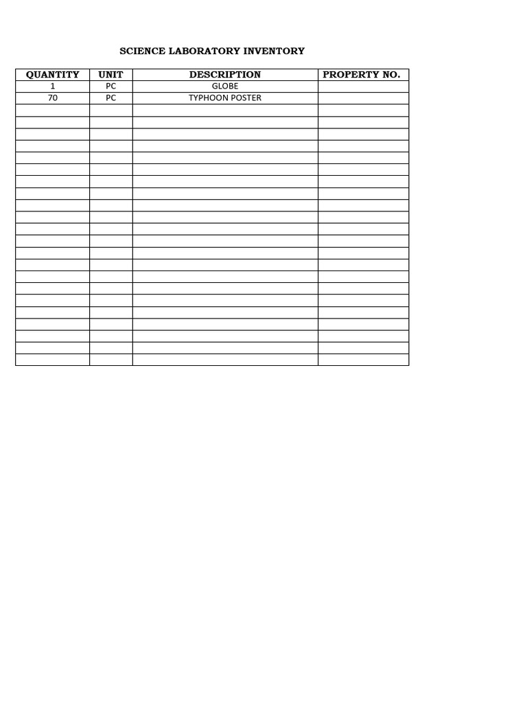 Science Lab Kit Inventory Overview | PDF | Mechanics
