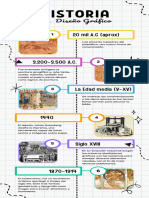 Infografía Cronología Línea de Tiempo Doodle A Mano Colorido Blanco