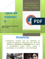 TIPOS DE VIOLENCIA