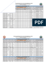 Resultado Final Etapa Complementaria 2024