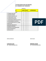 Daftar Vaksin Siswa Kelas 1