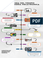 Infografia Línea Del Tiempo Historia Timeline Doodle Multicolor - 20240410 - 203255 - 0000