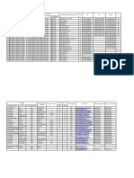 Data Tenaga Pendidik Dan Kependidikan