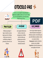 Mapa Conceptual Proyecto Cute Colores Pastel