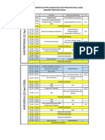 Jadwal Orientasi p3k Angkatan Xxii Provinsi Riau 2024ok
