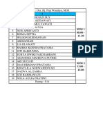 Jadwal Uji Laporan PKL 2024