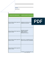 Plan de Mejoramiento RPC 2023 San Onofre