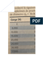 Clase Semana 04 - Materiales - Especimen MG