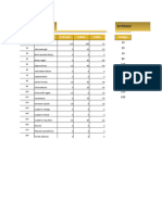 Inventario de Entradas y Salidas Parte I