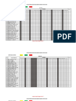 Daftar Perjadin Kesmas