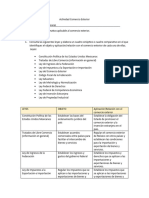 Actividad Comercio Exterior