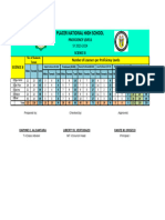 Gpa Science 8