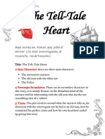 The Tell-tale Heart Information