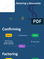 Confirming, Factoring y Descuento Comercial