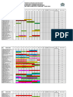 Daftar PBM Jan-Jun 2024 Full Day Setelah Lebaran