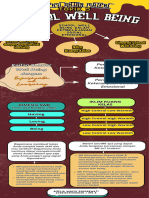 Koneksi Antar Materi - Topik 5 - Pse - Amelia Wahyu Enggarwati