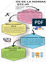 Infografia