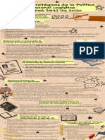 Black Doodle Creative Process Infographic (1)