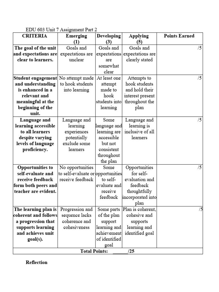 Language Learning Plan Evaluation Guide | PDF | Learning | Goal