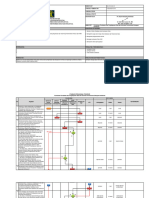 SOP Permintaan Perubahan Dan Penghapusan Data Dan Informasi Kekayaan Intelektual TTD