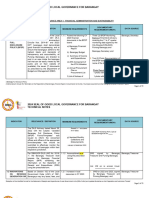 2024 SGLGB Technical Notes