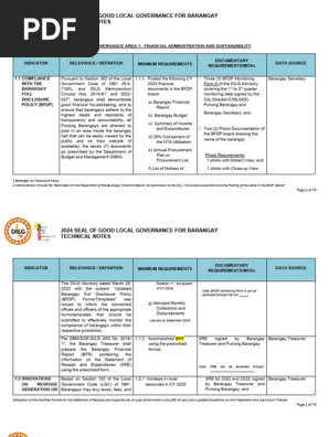 2024 SGLGB Technical Notes