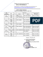 Jadwal Penilaian PKKS 2023 Jito Sudiman