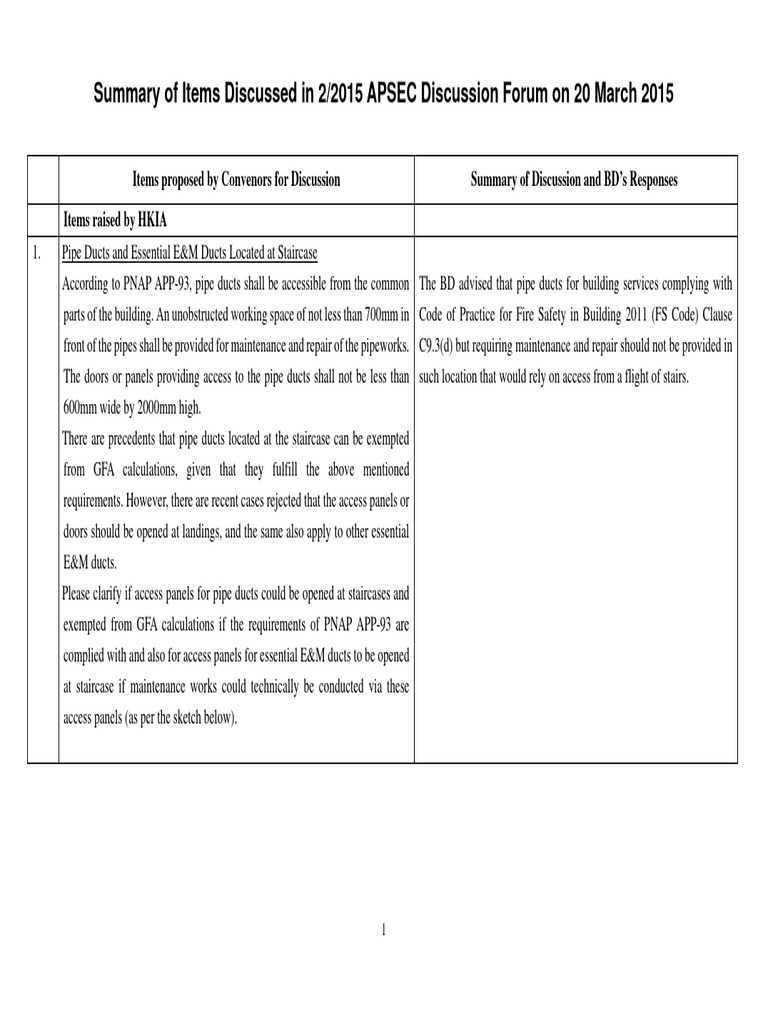 APSEC Forum Summary: Key Discussions | PDF | Stairs | Wall