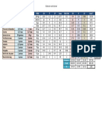 Tarea 2 practica de calculo