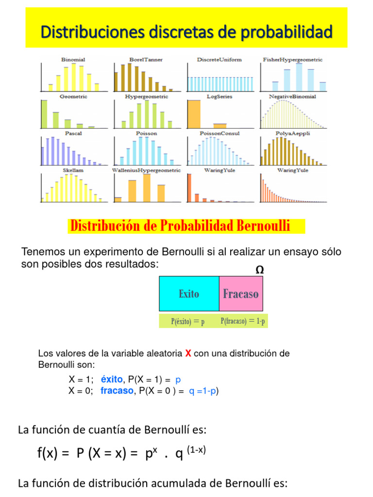 Distribuciones Discretas de Probabilidad | PDF | Modelos estadísticos ...