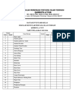 Daftar Inventaris Kelas