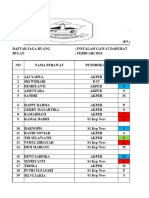 Jadwal Igd Feb 2024 EDIT LAGI COBA