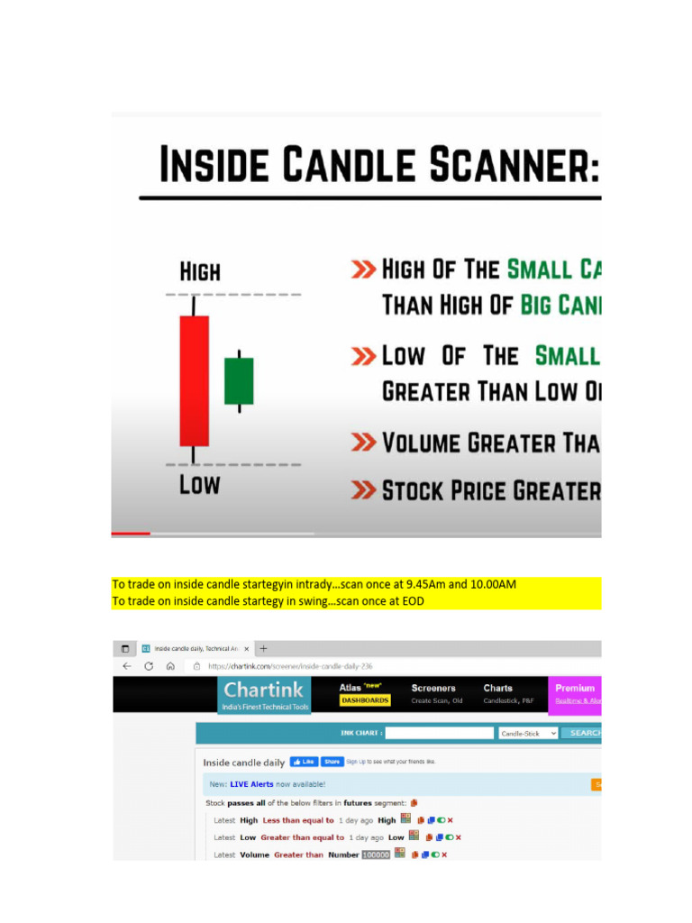 Chartink Guide Pdf 