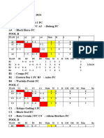 Klasemen Sementara