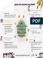 T4 - Koneksi Antar Materi - PPA