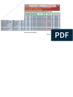 Resultados Evaluacion Matematica 2020 2021 06 Abril 2022 1