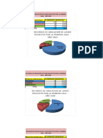 ESTADISTICA