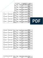 Identifikasi Harapan Masyarakat