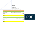 Budget Breakdown For December 2023 Activities