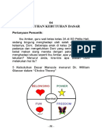 Kebutuhan Dasar Manusia