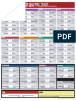 Jadwal PD