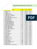 Tabel Harga KPMOP LAP 