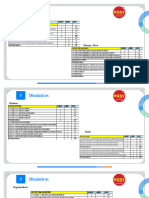 Skus Dinámica Categoría