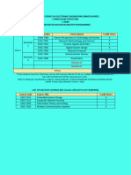 5.structure Study Plan (Master of Science in Electronic Engineering) - MM