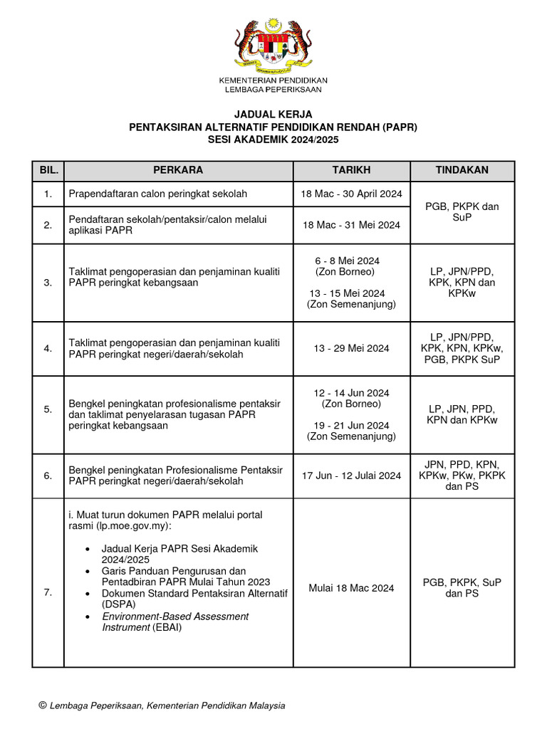 Jadual Kerja Papr 20242025 PDF