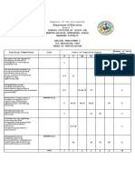 Tos Periodical Test 2022-2023 Araling Panlipunan 2