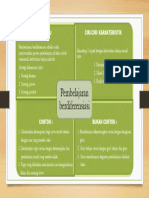 Pembelajaran Berdiferensiasi