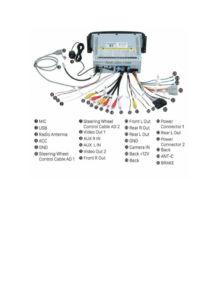conexion radio fm | PDF