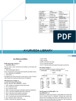 Kayachiktsha Paper 1 Part A